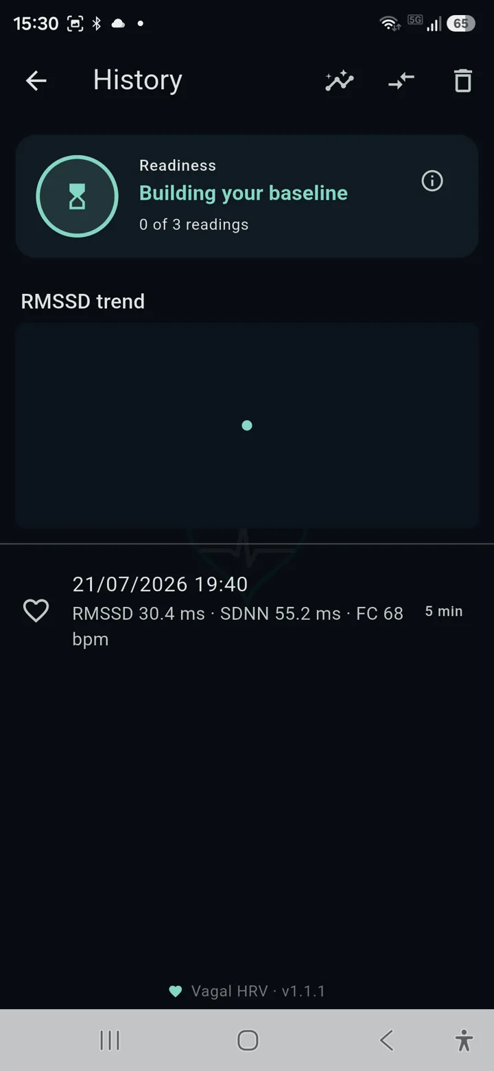 Session history with readiness score and RMSSD trend