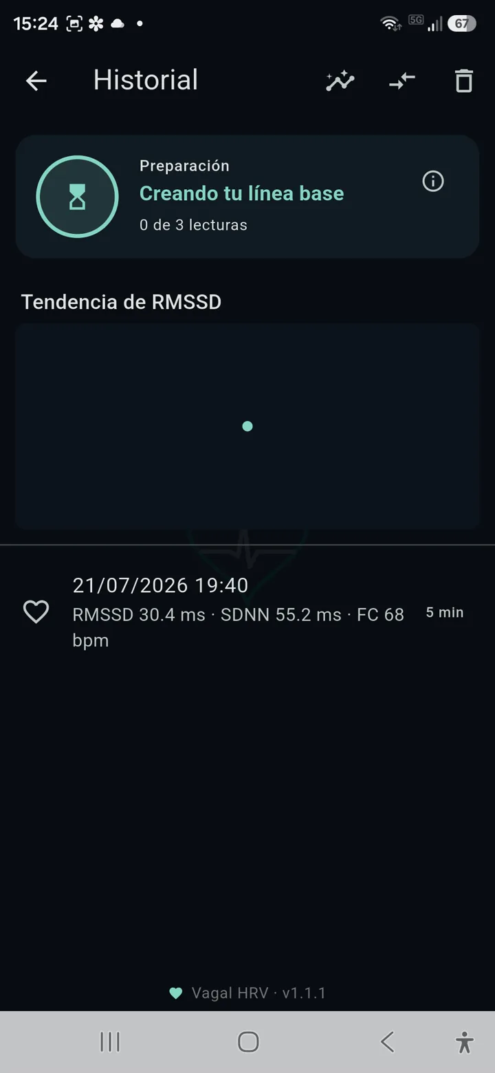 Historial de sesiones con puntuación de preparación y tendencia de RMSSD
