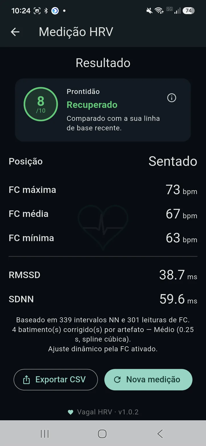 Resultado da sessão com prontidão, RMSSD e SDNN