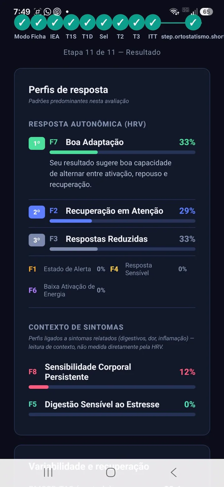 Assessment result screen listing response profiles ranked by percentage